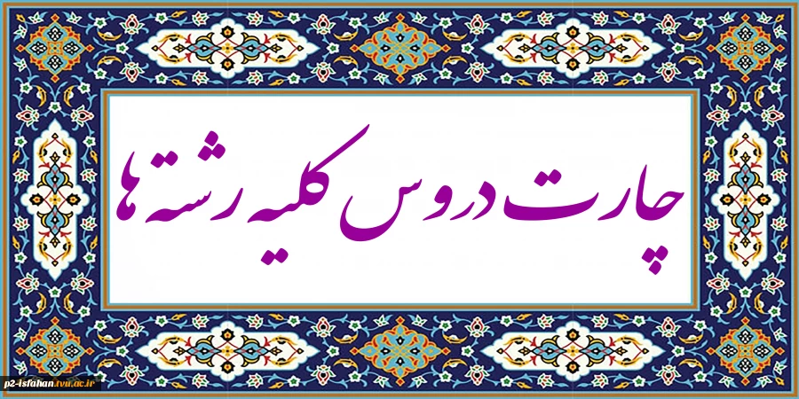 چارت درسی 4