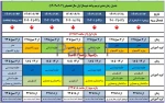 جدول زمانبندی ترمیم انتخاب واحد 031 2