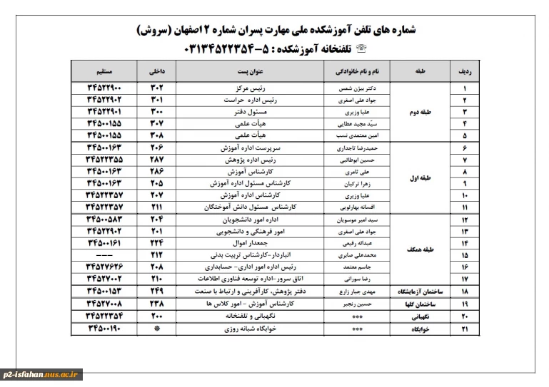 آموزشکده ملی مهارت پسران شماره 2 اصفهان(سروش)