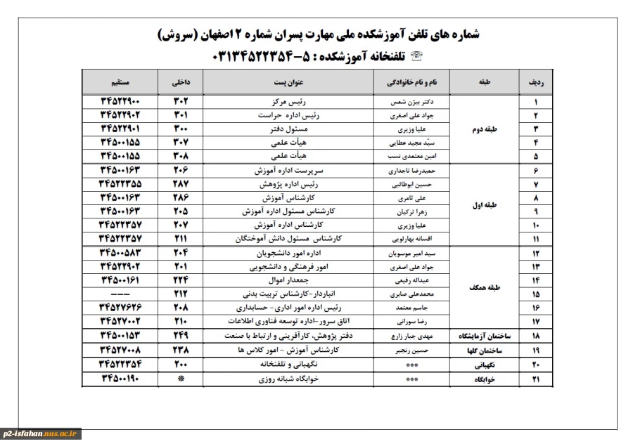 آموزشکده ملی مهارت پسران شماره 2 اصفهان(سروش) 2
